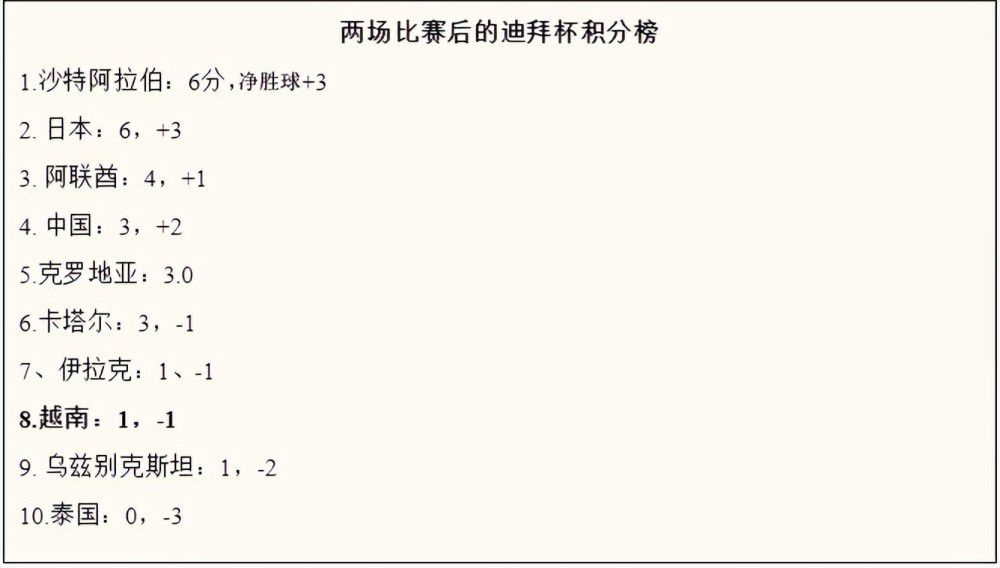 将继续拒绝任何此类比赛英超官方声明，欧盟裁决并未认可所谓“欧超”，英超将继续拒绝任何此类比赛。